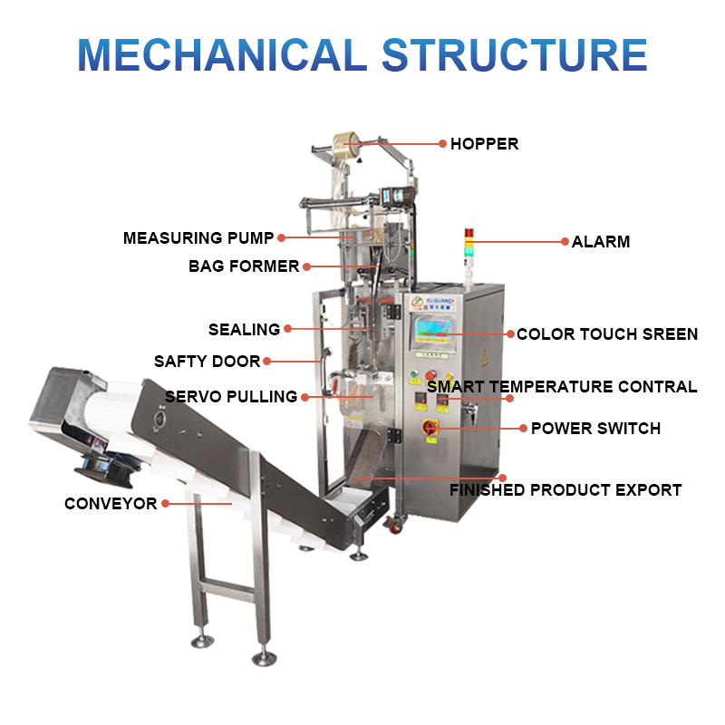 back sealing PVA film liquid packing machine with servo motor(图7)