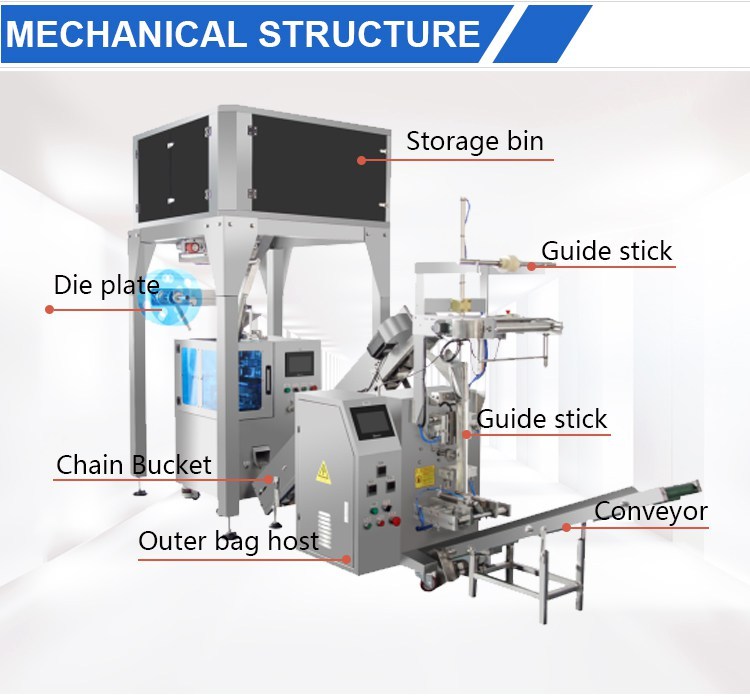 pyramid inner bag and 3 sides seal outer bag tea packing machine electric scale type(图7)