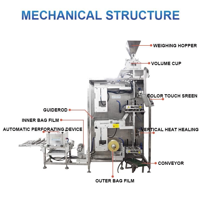tea stick packing machine(图7)
