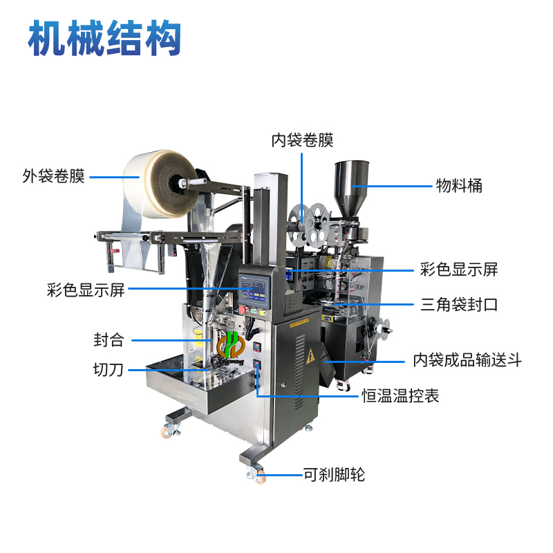 pyramid inner bag and 3 sides seal outer bag tea packing machine volume cup type(图7)