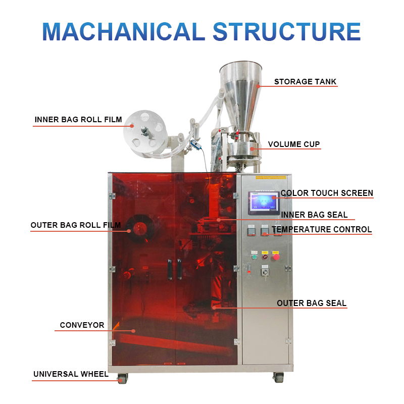 drip coffee packing machine(图7)