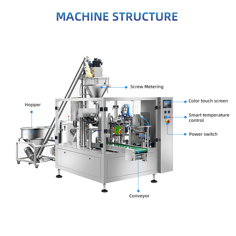 given bag powder packing machine(图7)
