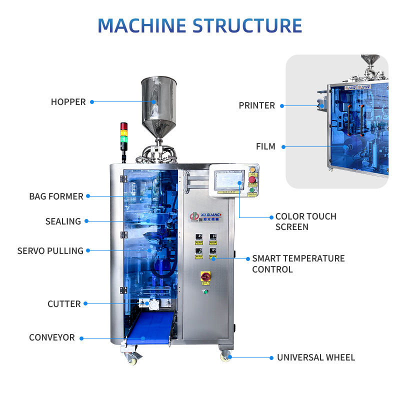 double line 3-sides sealing round corner liquid packing machine(图7)