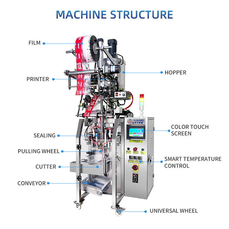 3 sides sealing liquid packing machine(图7)