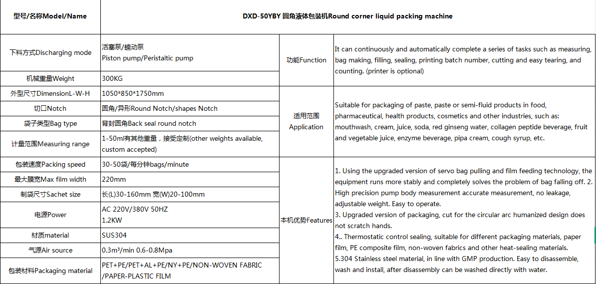 back sealing round corner liquid packing machine(图2)