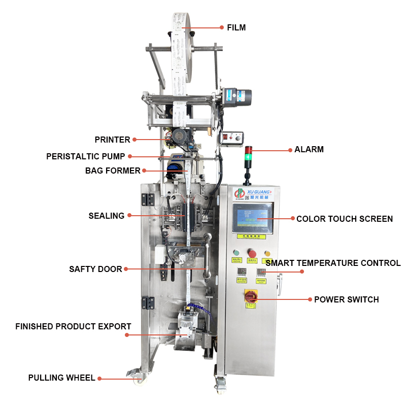 back sealing round corner liquid packing machine(图7)