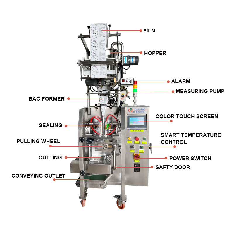 4 sides sealing liquid packing machine(图7)