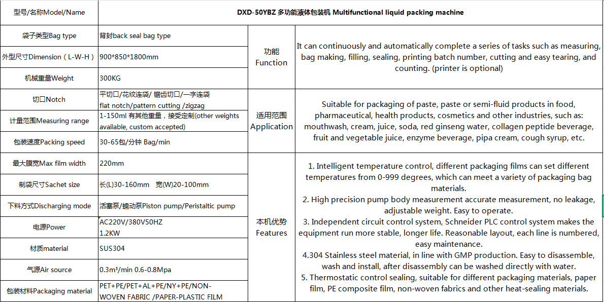 back sealing liquid packing machine(图2)