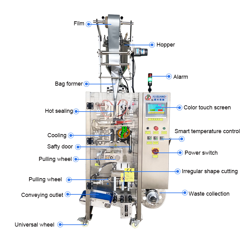 4-sides sealing special-shaped liquid packing machine(图7)