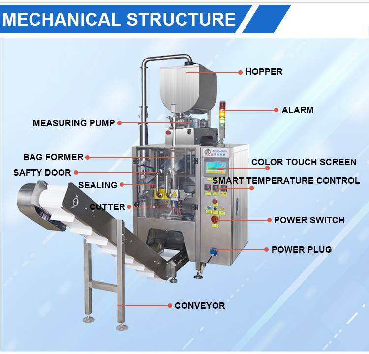 large vertical liquid packing machine(320-720 model)(图7)