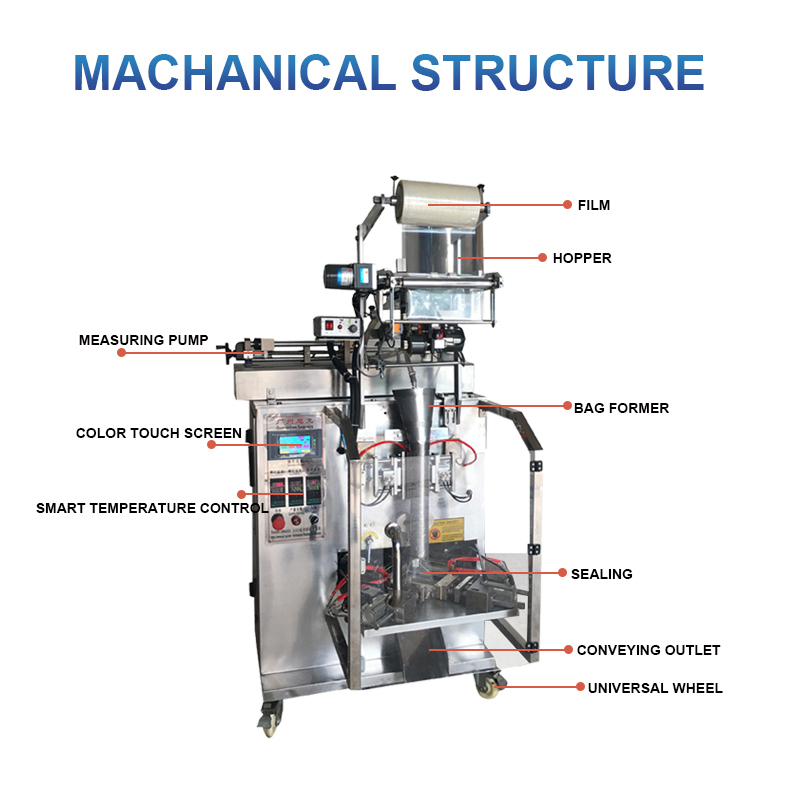 triangle bag liquid packing machine(图7)