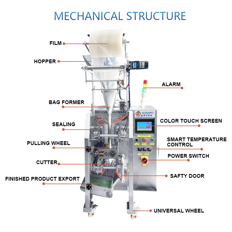 four-sides seal powder packing machine(图7)