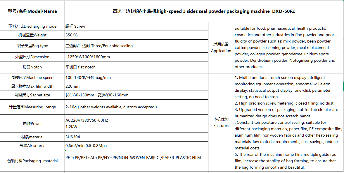 high-speed 3 sides seal powder packaging machine(图2)