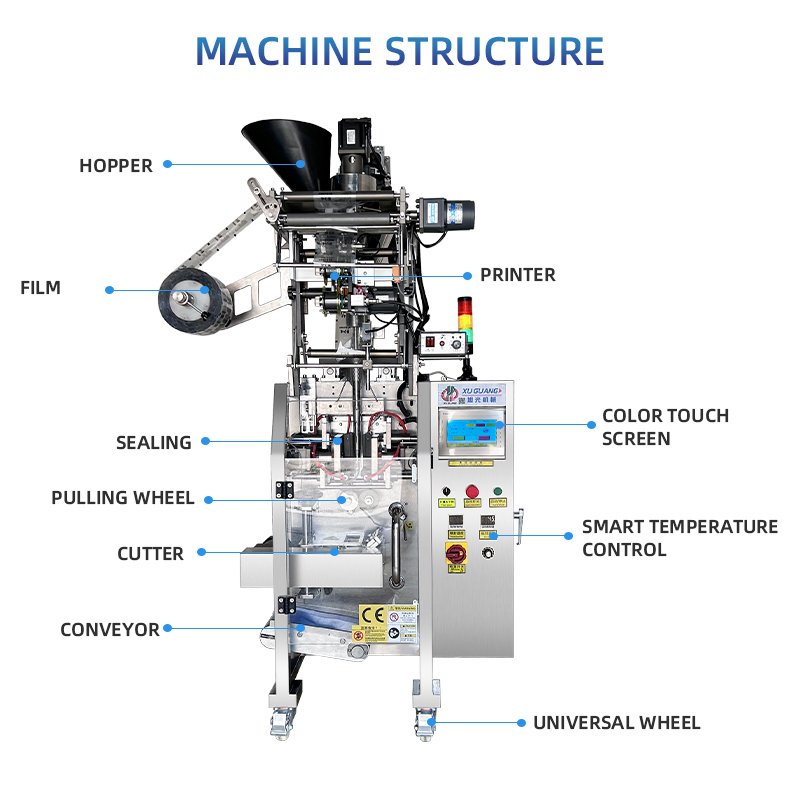 high-speed 3 sides seal powder packaging machine(图7)