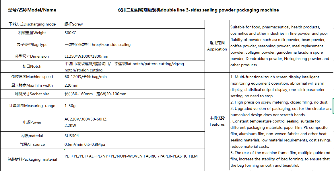 double line 3-sides sealing powder packaging machine(图2)