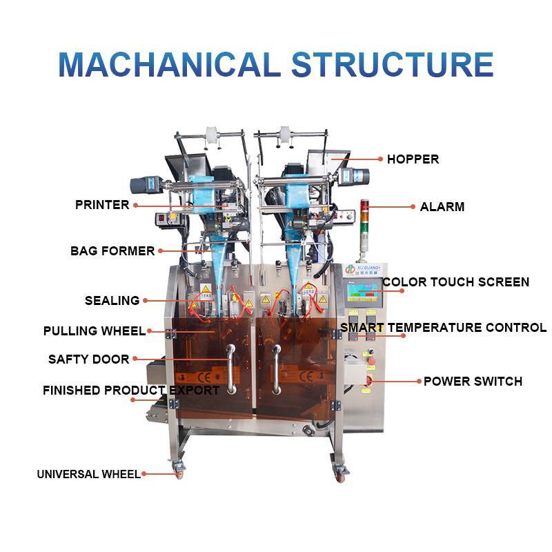 double line 3-sides sealing powder packaging machine(图7)