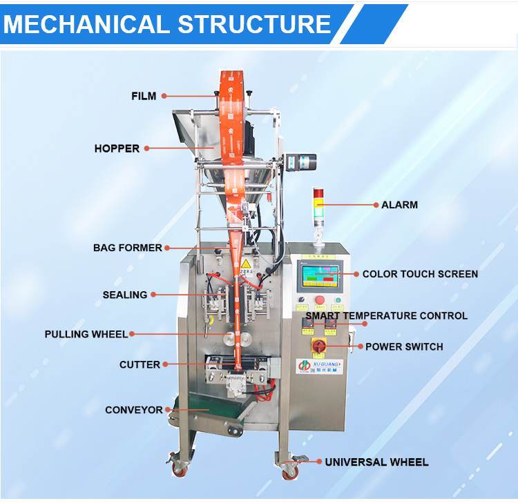 back seal zigzag notch powder packing machine(图7)