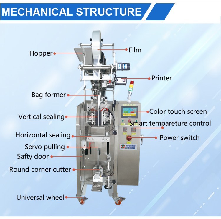 back sealing round corner powder packaging machine(图7)