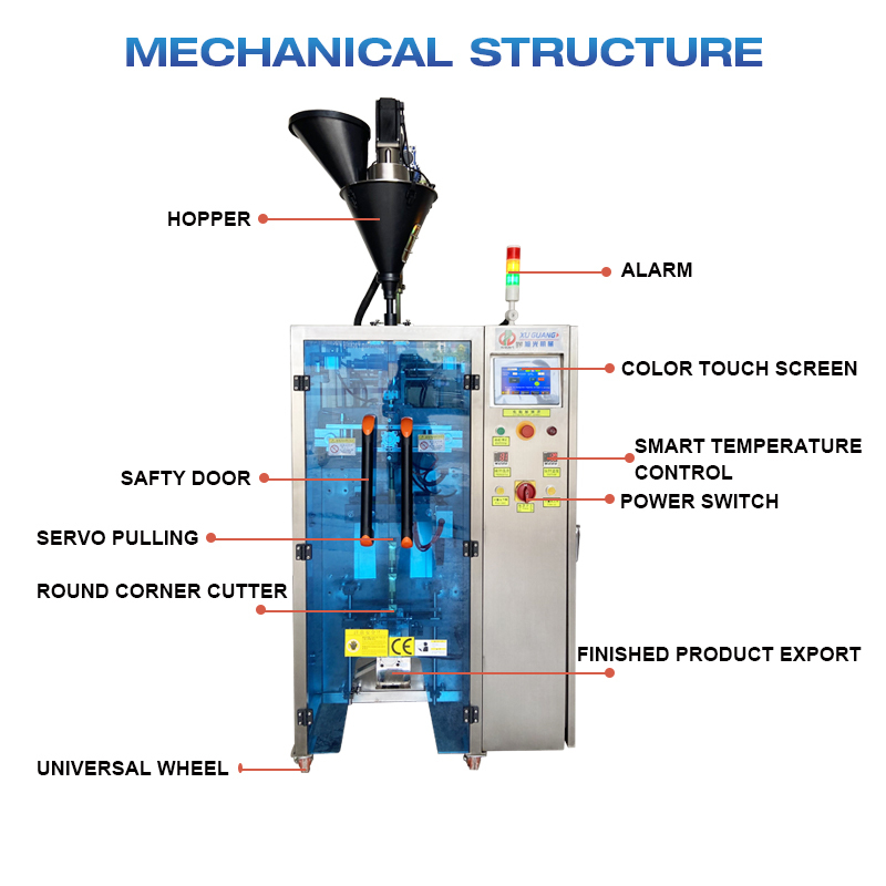 high-end round corner powder packing machine(图7)