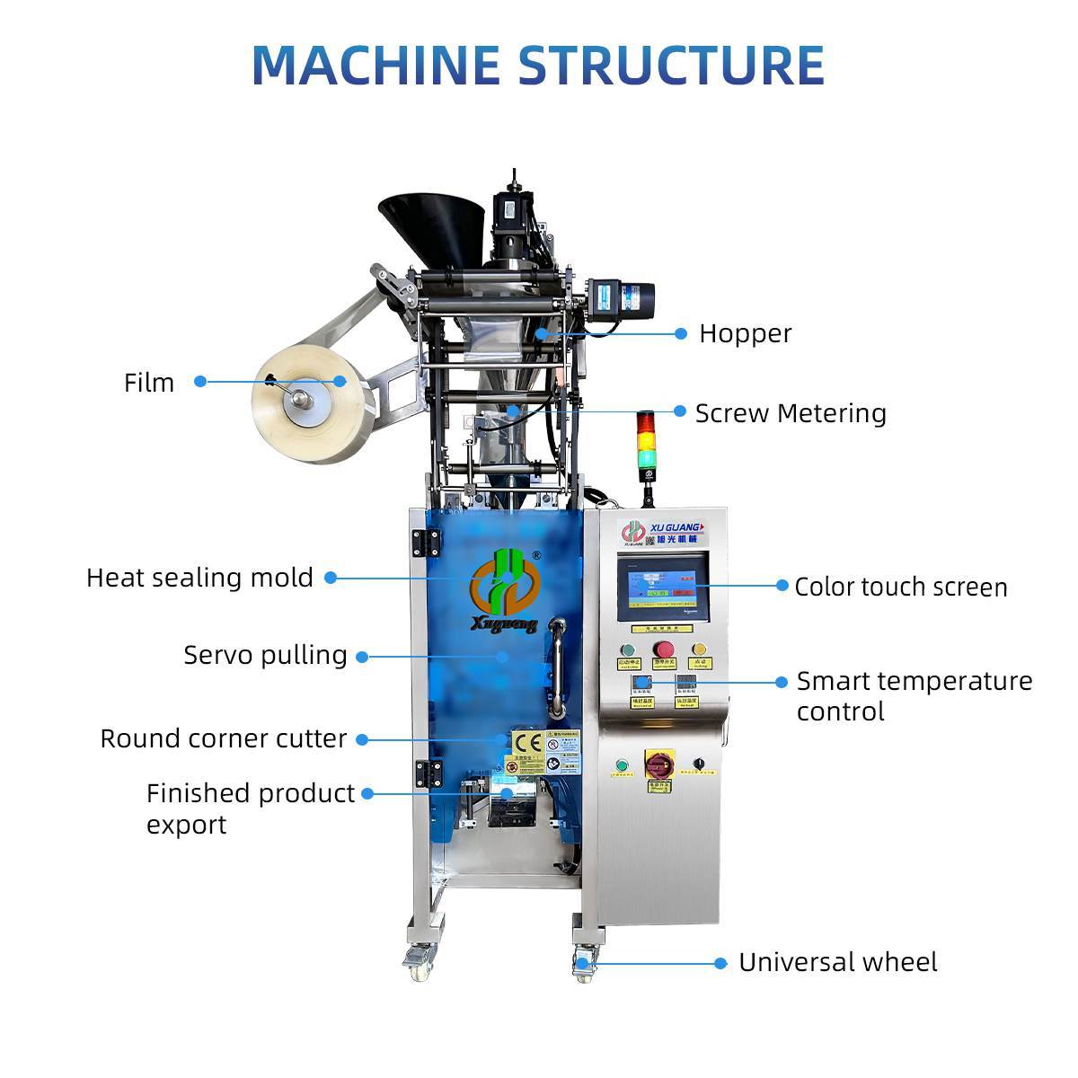 high-speed back sealing round corner powder packing machine(图7)