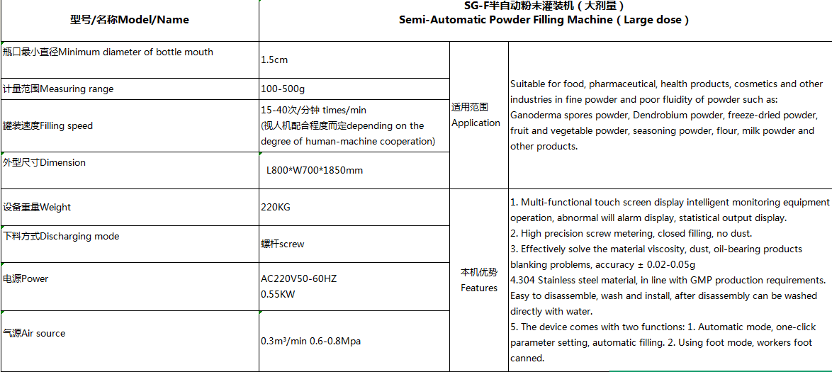semi-atomatic powder filling machine（large dose)(图2)