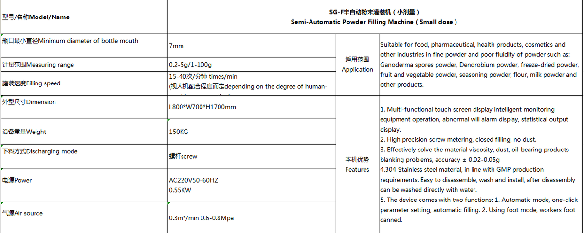 semi-atomatic powder filling machine（small dose)(图2)