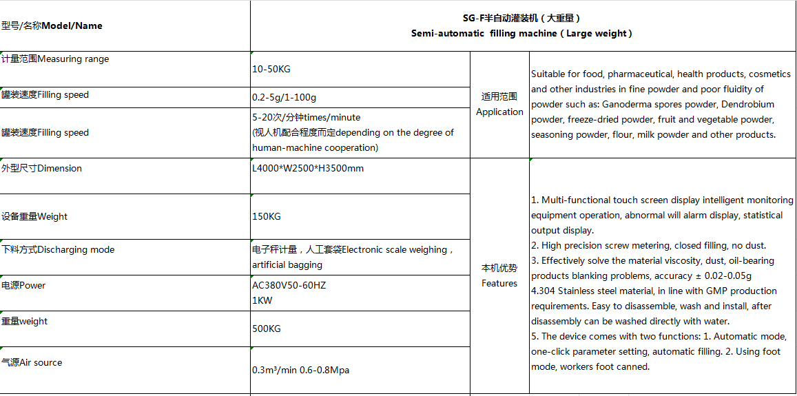 semi-automatic filling machine(large weight)(图2)