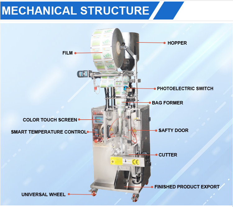 three-sides sealing granule packing machine(图7)