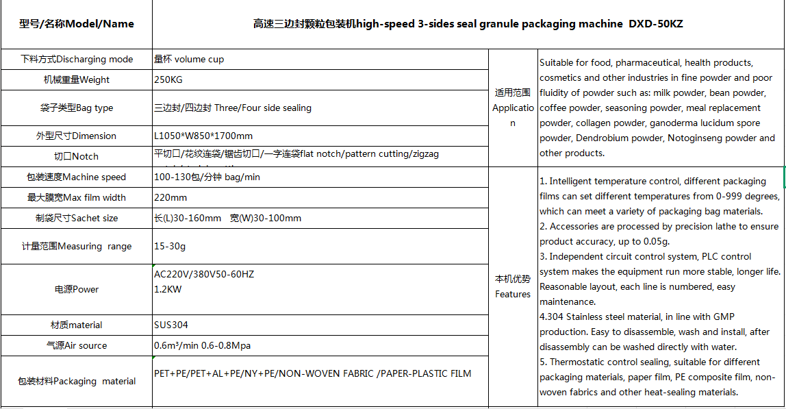 high-speed 3-sides seal granule packaging machine(图2)