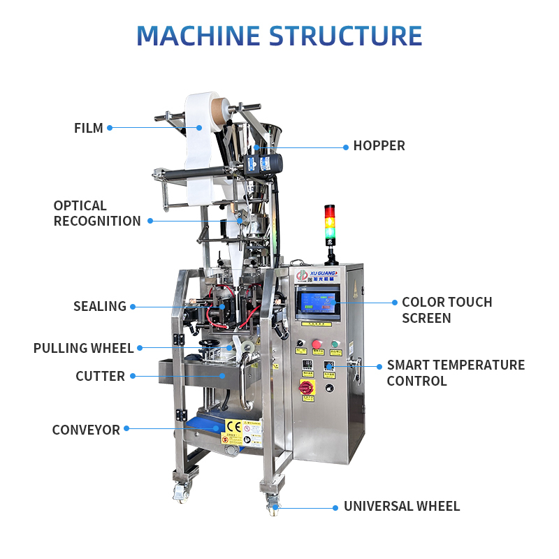 high-speed 3-sides seal granule packaging machine(图7)