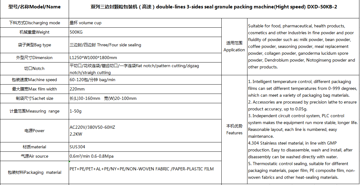double-lines 3-sides seal granule packing machine(servo motor style)(图2)