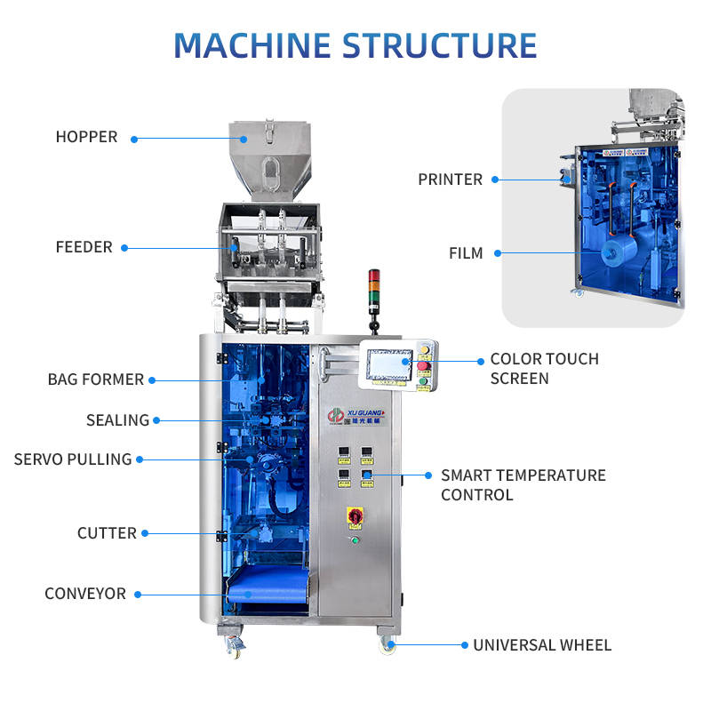 double-lines 3-sides seal granule packing machine(servo motor style)(图7)