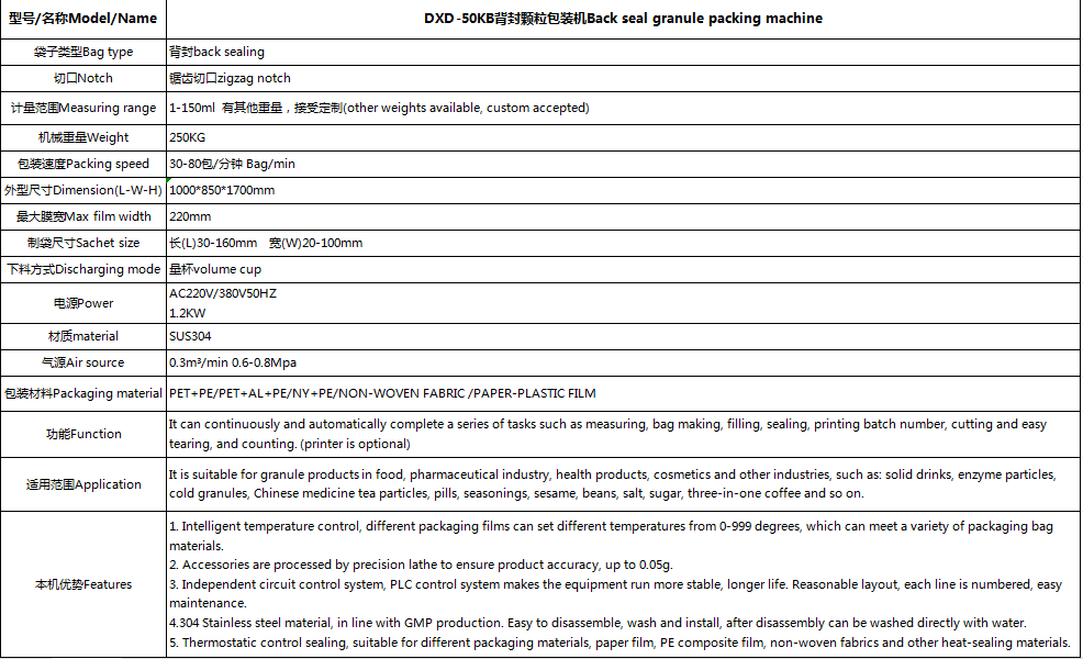 back seal zigzag notch granule packaging machine(图2)