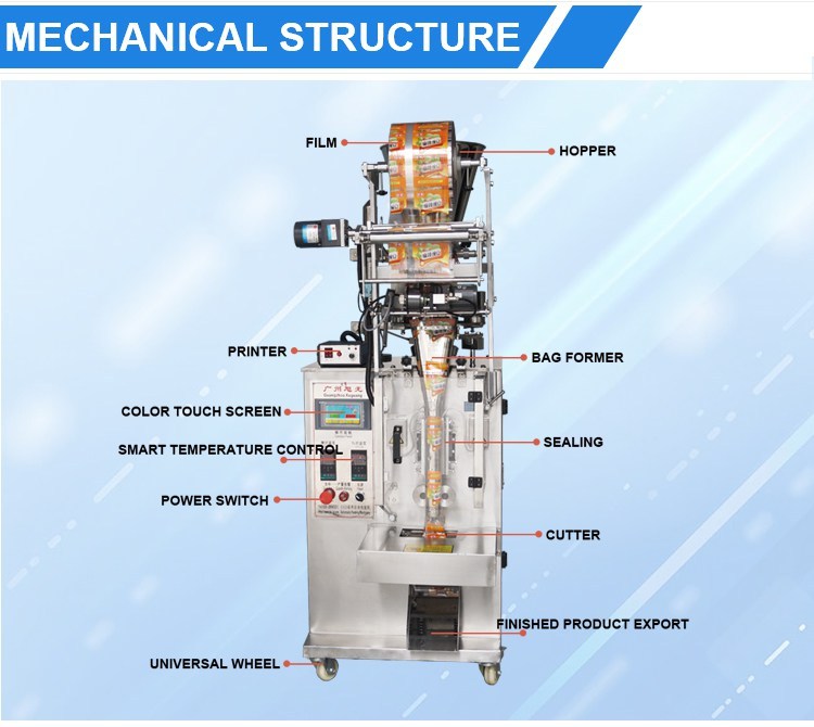 back seal zigzag notch granule packaging machine(图7)