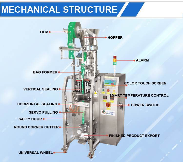 back seal round corner granule packaging machine(图7)