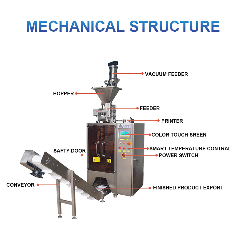 high-end round corner granule packing machine(图7)