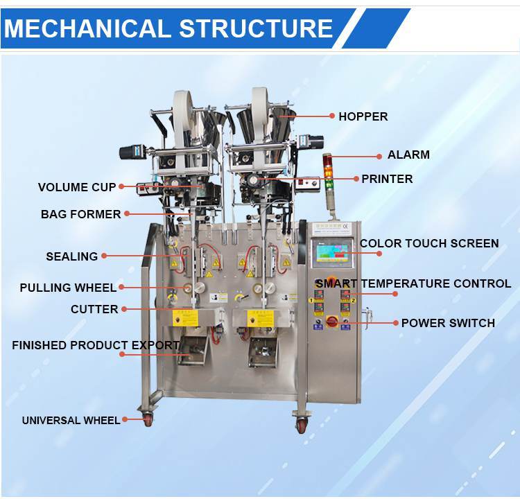 double line back seal granule packaging machine(2 roll film)(图7)