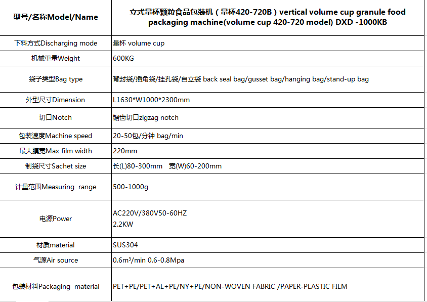 vertical volume cup granule food packaging machine(volume cup 420-720 model)(图2)