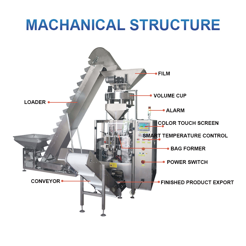 vertical volume cup granule food packaging machine(volume cup 420-720 model)(图7)