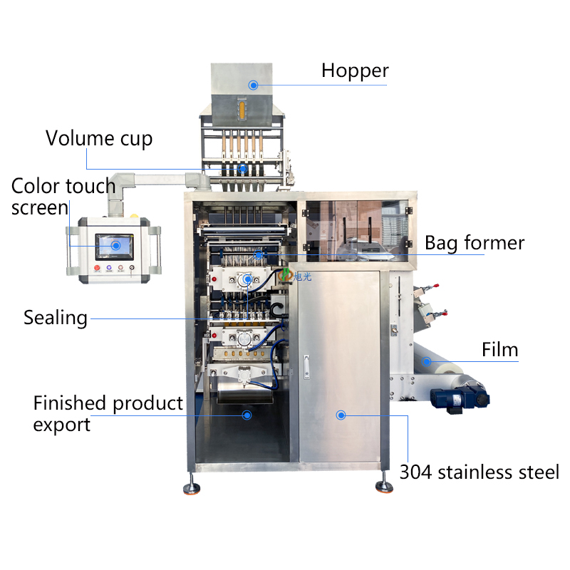multi-lanes cold granules 4-sides sealing granule packing machine(图7)