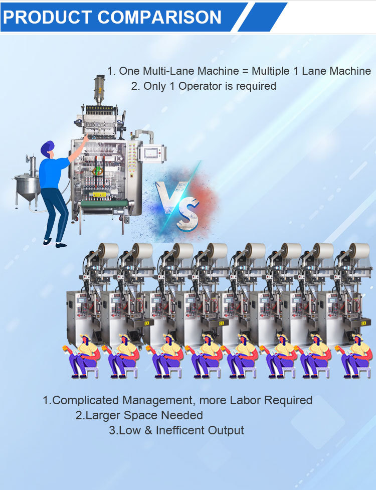 1 machine,10 times efficiency(图3) 1 machine,10 times efficiency(图3)